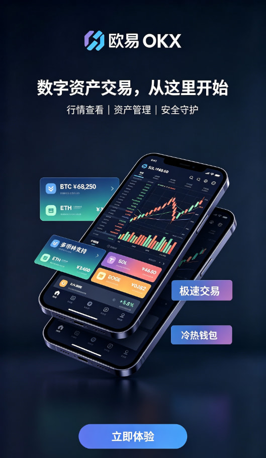 欧交易所app官网资产入金与充值示意