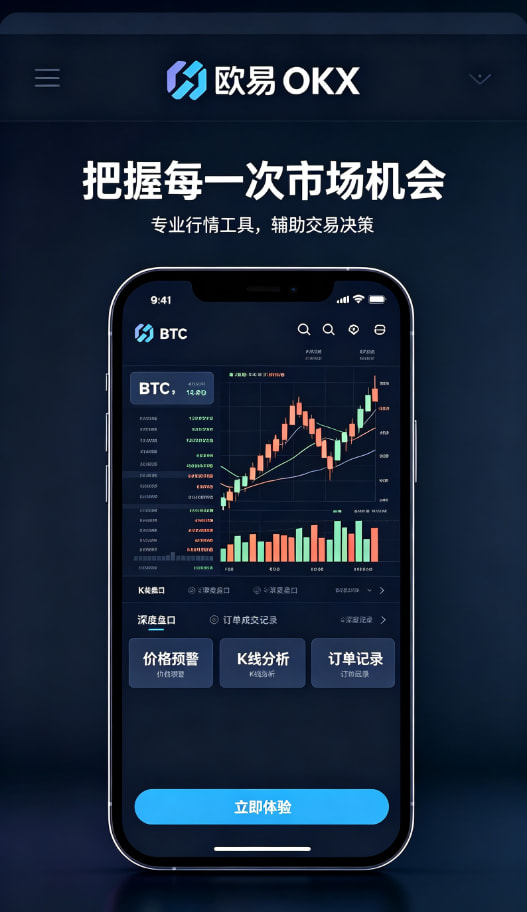 欧交易所app官网行情分析与交易界面